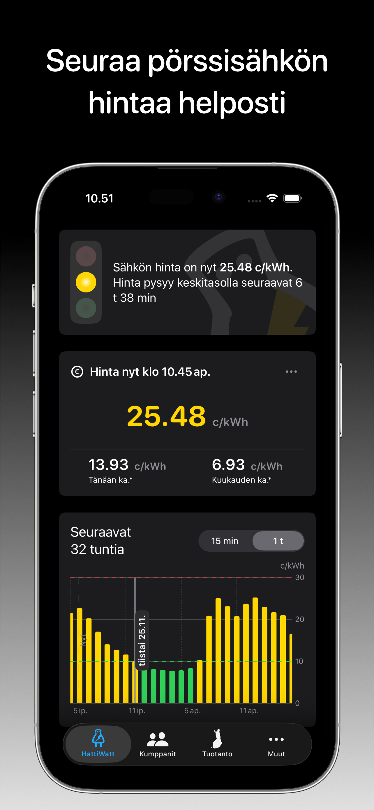HattiWatt app home screen