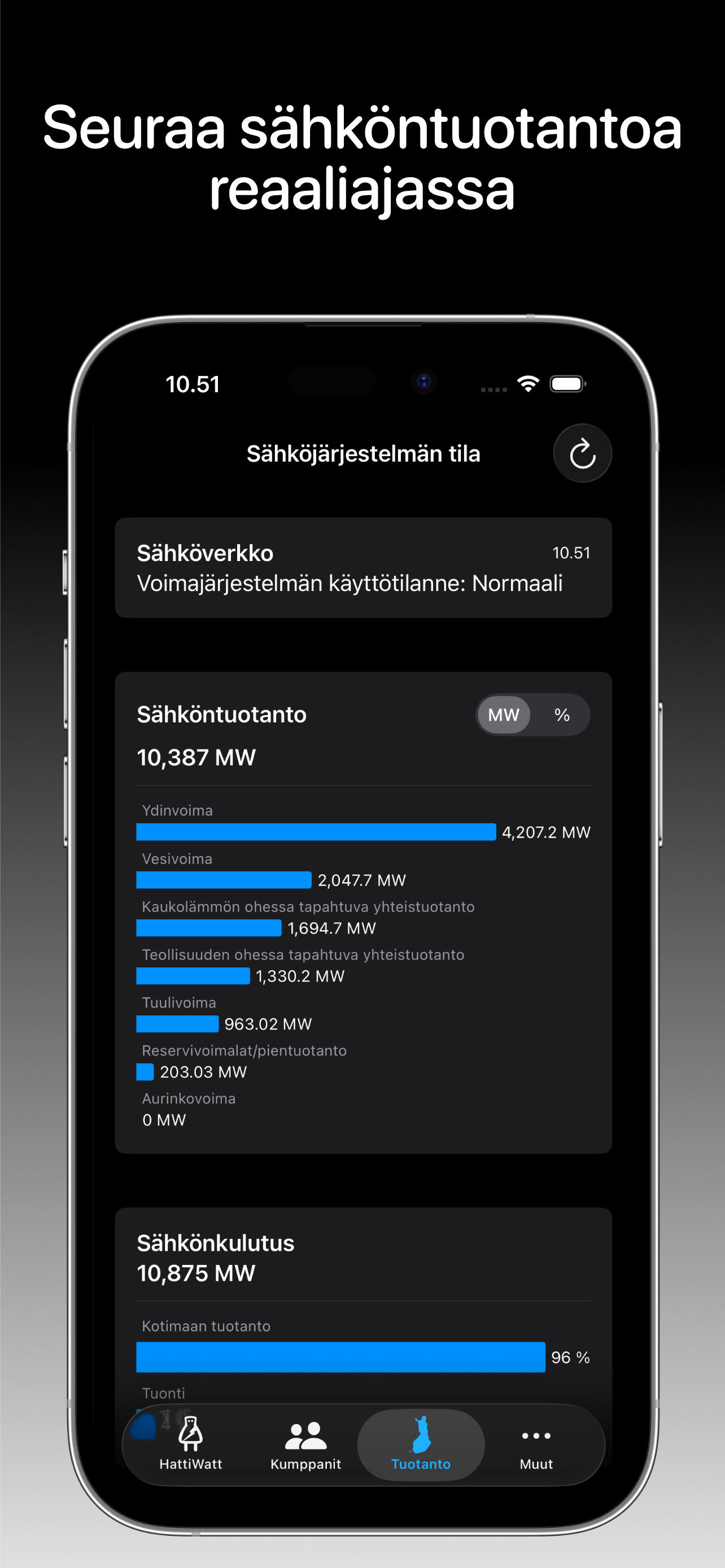 HattiWatt screenshot 4